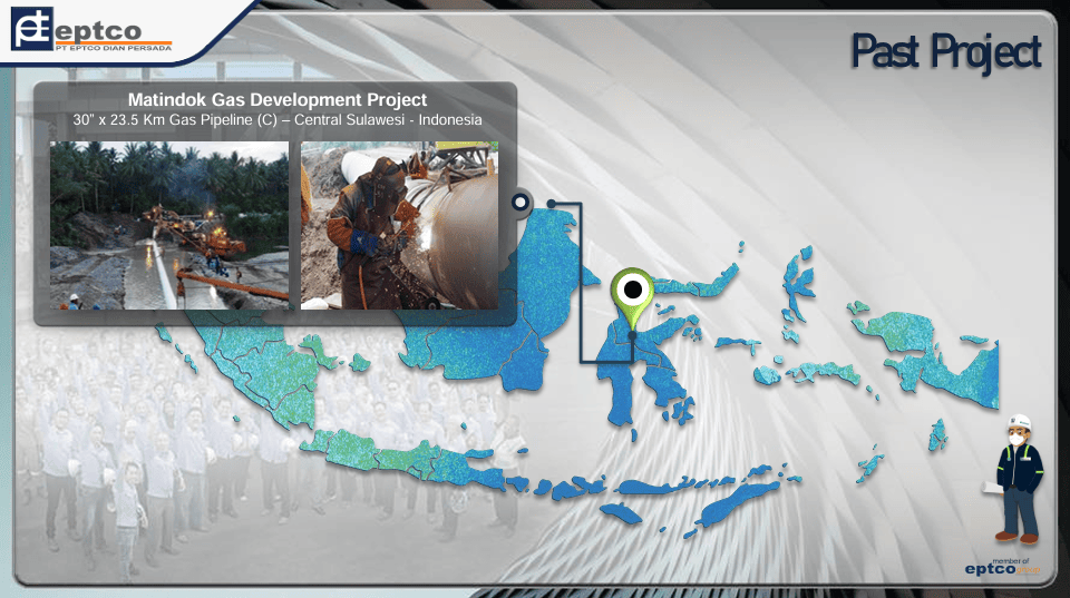 Proyek 3