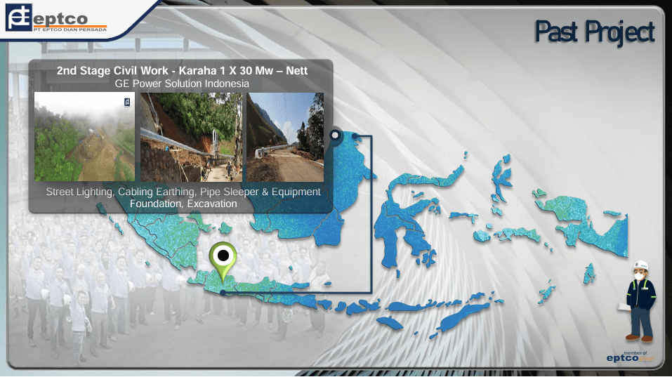 Proyek 2
