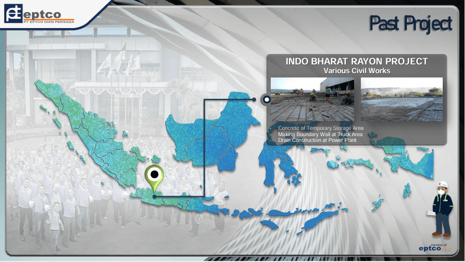 Proyek 3
